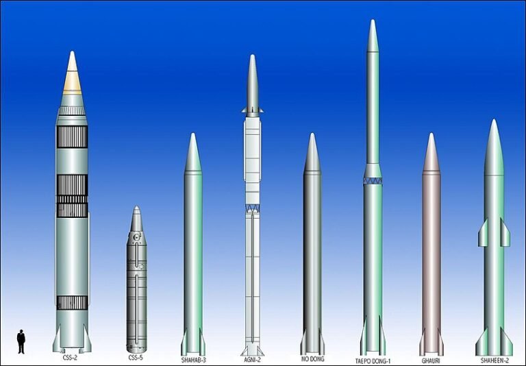 Ballistic Missile
