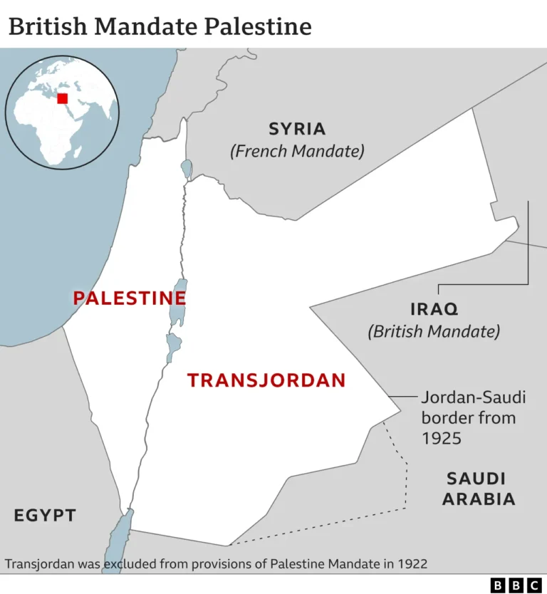 Jewish State 80-Year Prophecy Raises Global Questions