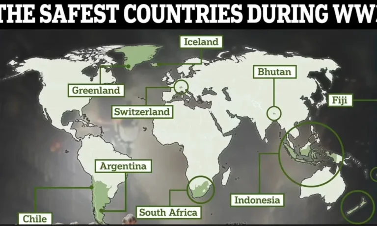 Safest Countries During World War III
