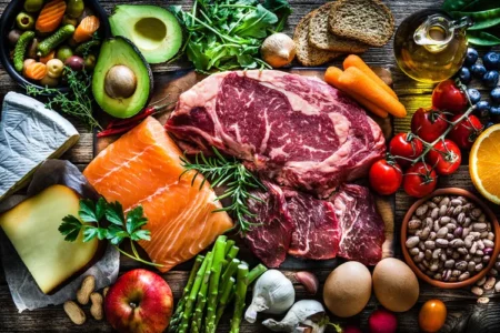 New 2025–2030 Dietary Guidelines Flip Your Plate